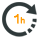 1h Express Produktion